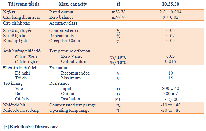 https://hoasenvang.info/wp-content/uploads/2025/06/dsb-2.png