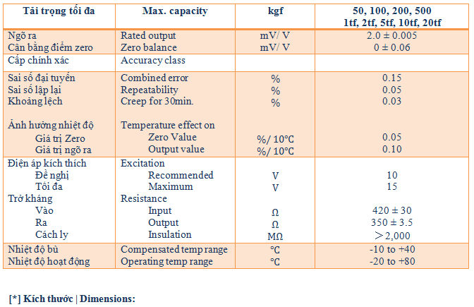https://hoasenvang.info/wp-content/uploads/2025/06/mnc-2.png