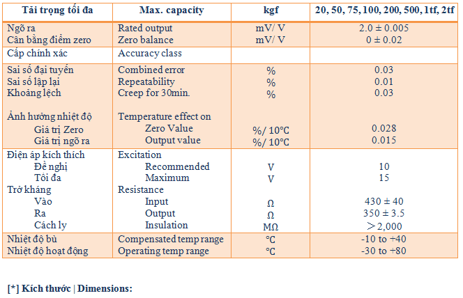 https://hoasenvang.info/wp-content/uploads/2025/06/sb-2.png