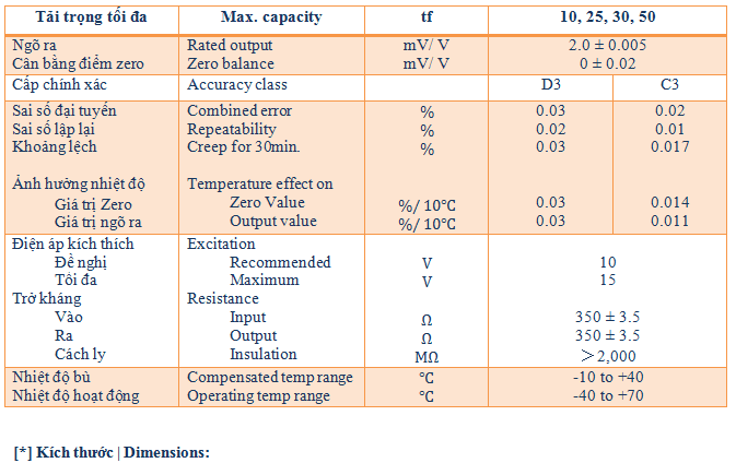 https://hoasenvang.info/wp-content/uploads/2025/06/wbk-2.png