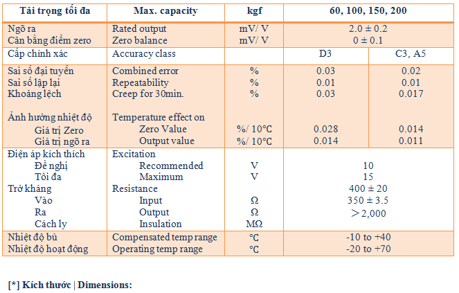 https://hoasenvang.info/wp-content/uploads/2025/07/bcl-h-2.png