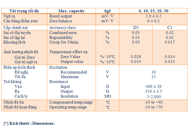 https://hoasenvang.info/wp-content/uploads/2025/07/bcl-m-2.png